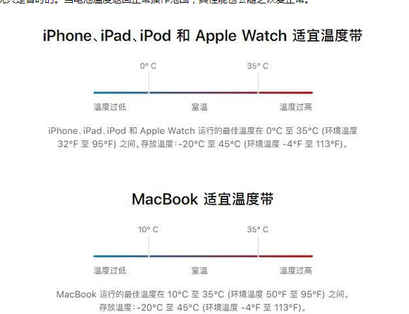 都江堰苹果13维修分享iPhone 13耗电越来越快怎么办 