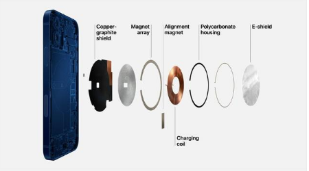 都江堰苹果手机维修分享iPhone 12真的会威胁身体健康吗 