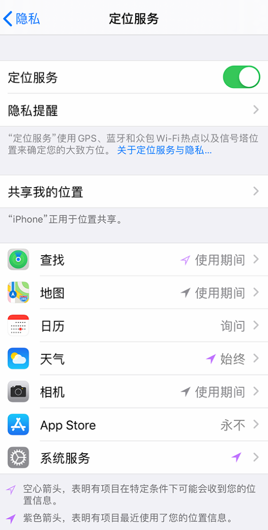 都江堰苹果手机维修分享iPhone 状态栏中时间显示为蓝色图标是什么情况 